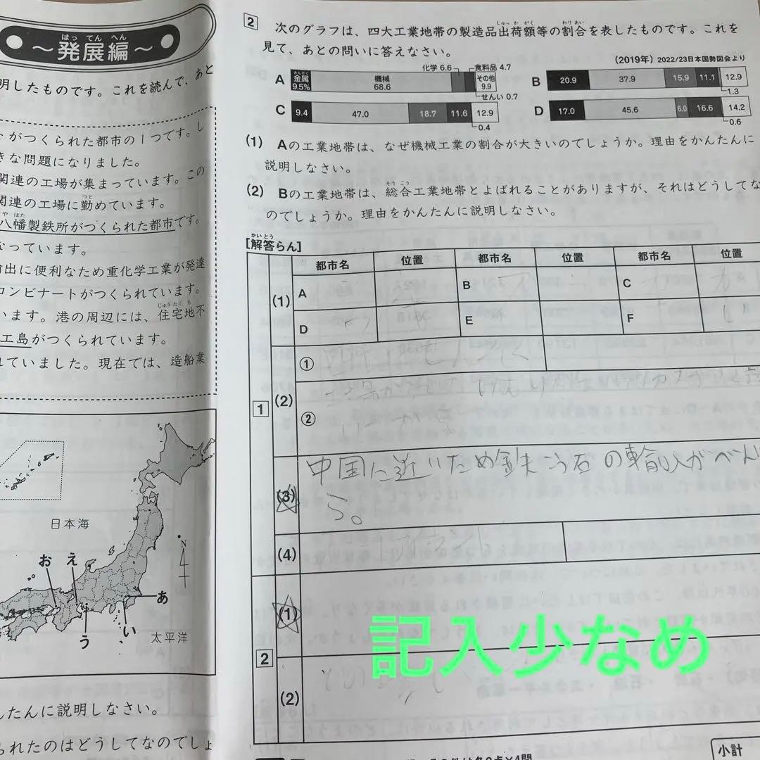 【2025受験組】﻿sapix 2023年度5年生4教科　基礎トレ付きフルセット