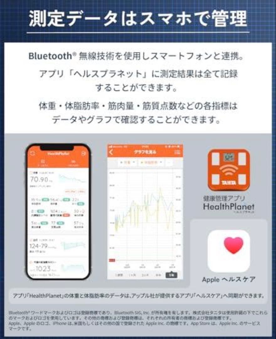 【未使用】TANITAタニタ RD-800 体組成計