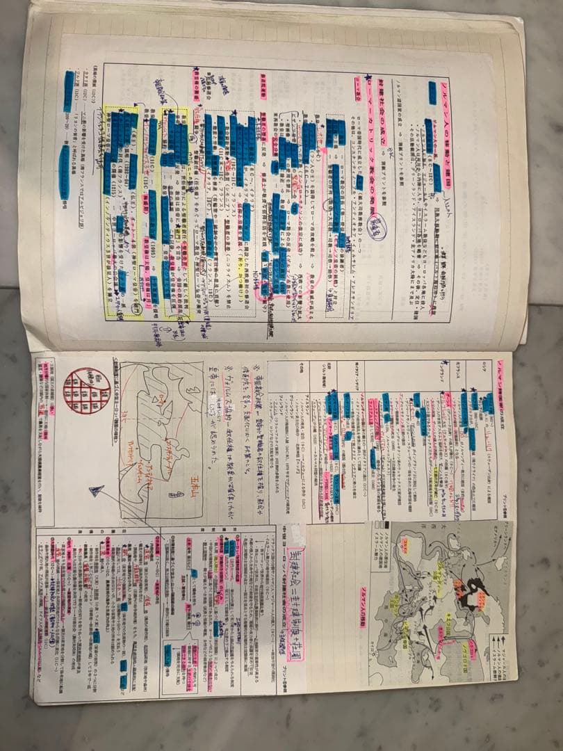 河合塾世界史科　沼田ノート