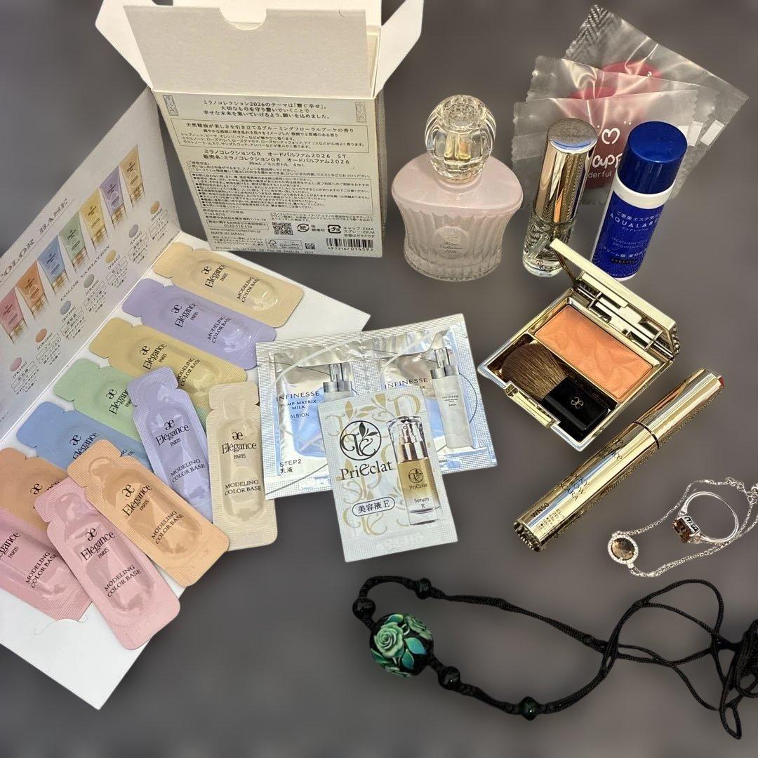 【中古・1回使用】ミラノコレクションGR オードパルファム2026