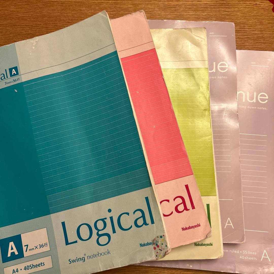 河合塾世界史科　沼田英之先生の講義ノート　早慶