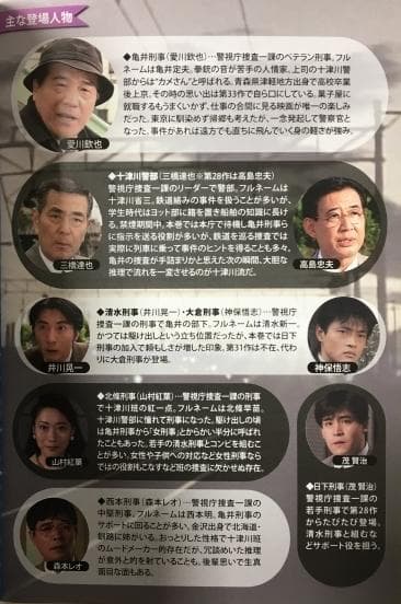 西村京太郎 トラベルミステリー スペシャルセレクション Vol.5 DVD