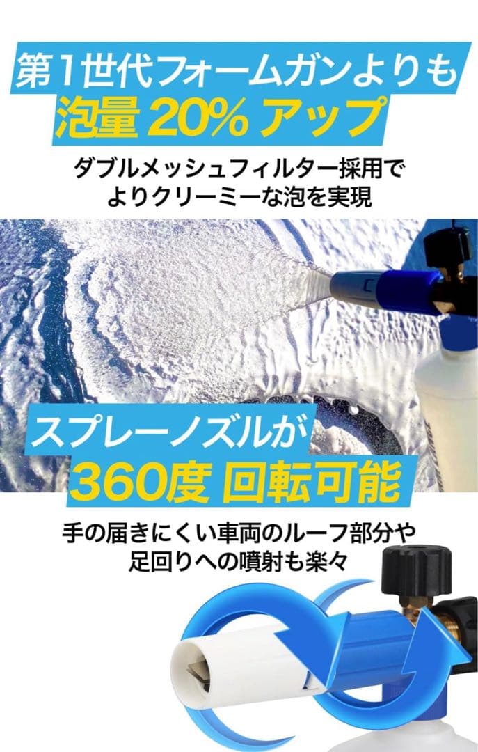 【美品】MJJC ショートガン PRO & FOAM CANNON Sセット