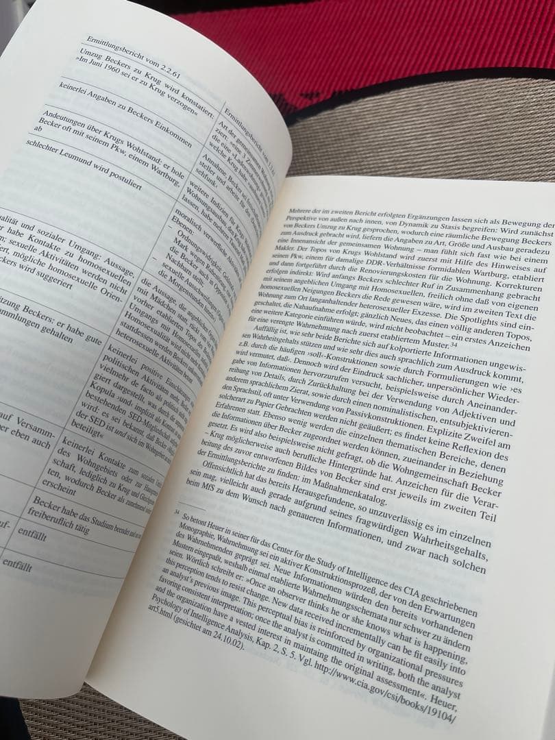 Stasi – Zensur – Machtdiskurse