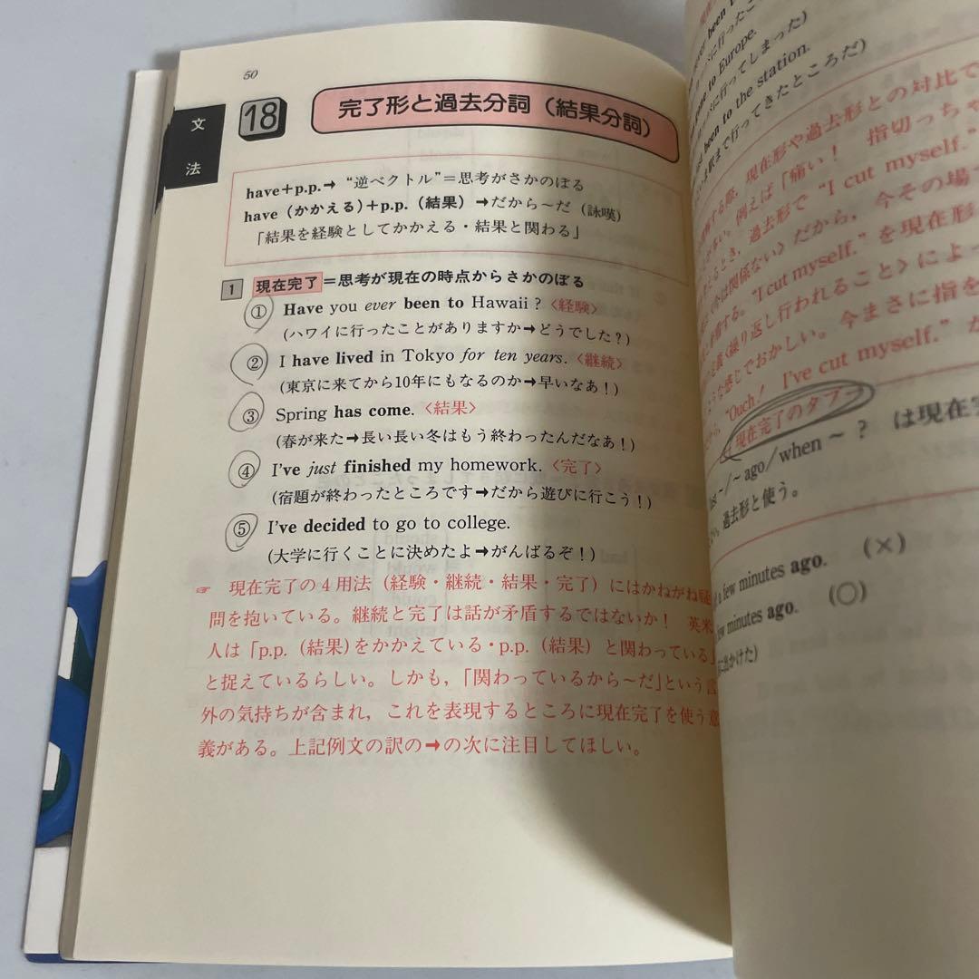 小倉の入試英語オンパレード 小倉弘 代々木ゼミ方式 代々木ライブラリー