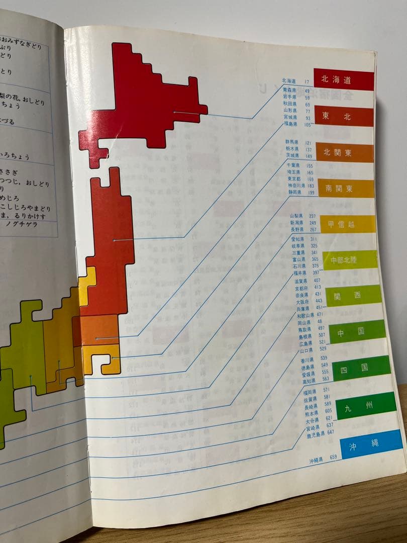 希少　全国旅館ホテルガイド　昭和60年 近畿日本ツーリスト　677ページ以上