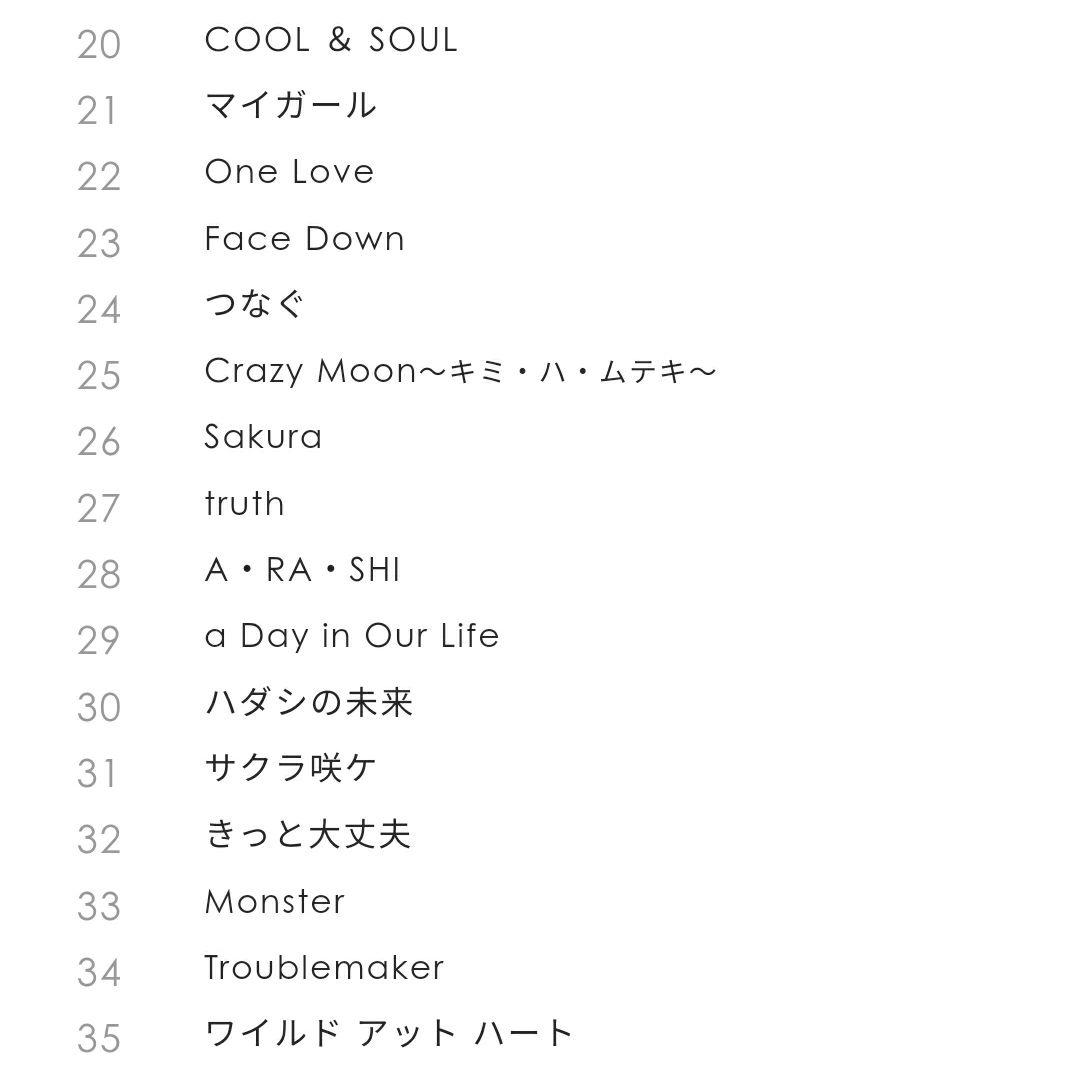 ARASHI 嵐 AnniversaryTour5×20 ファンクラブ限定版