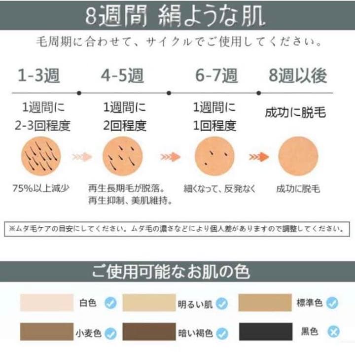 脱毛器自宅痛くない IPL光脱毛器 脱毛顔 脇 VIO ひげ 全身