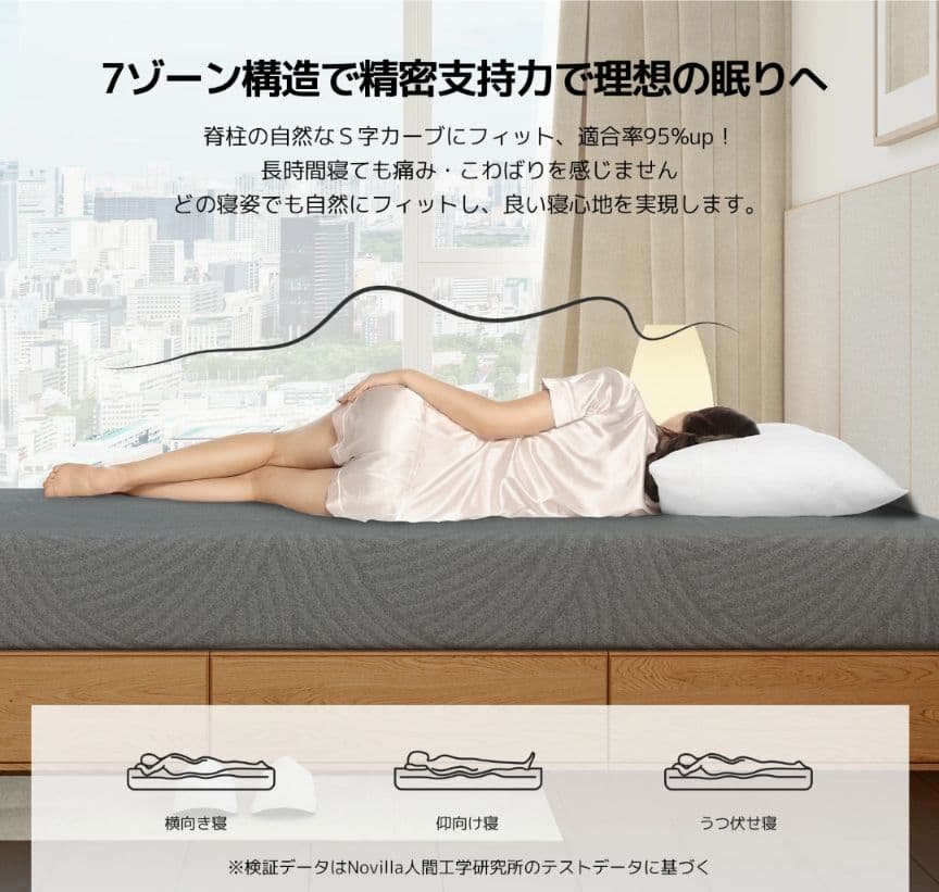 Novilla 高反発 ウレタン マットレス シングル 16cm 300N