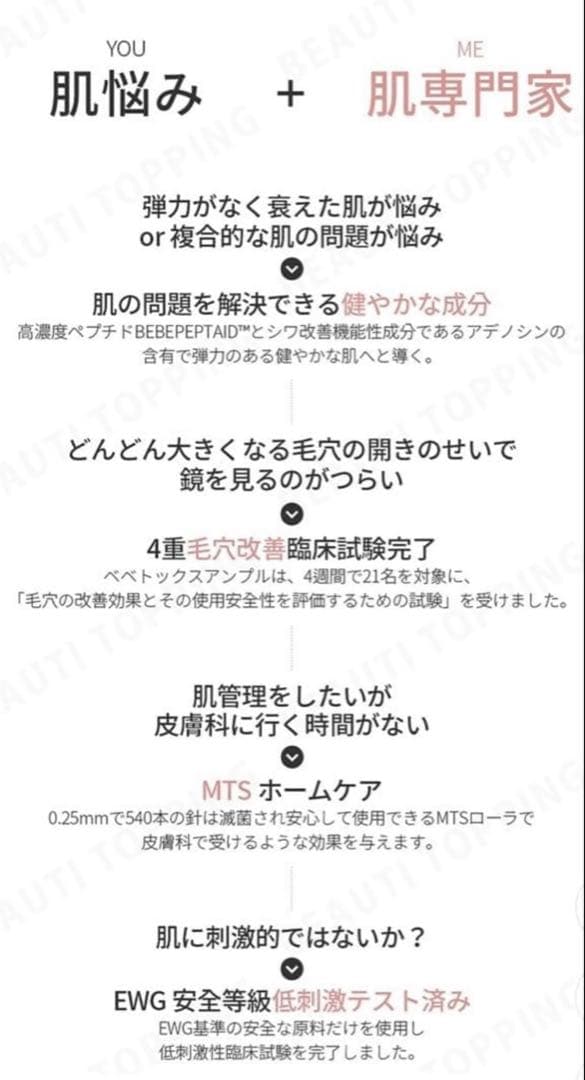 ★新品未使用★Dr.UNM BEBETOXアンプルセット リペアクリーム セット