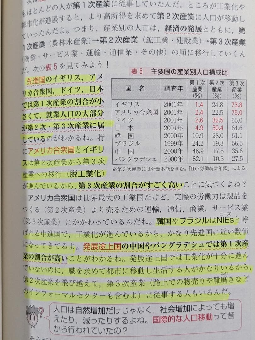 江川達也　センター試験　地理Bが面白いほどとける本　瀬川聡　中経出版