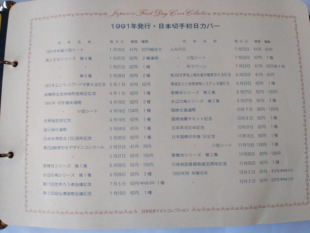 初日カバー 1991年 平成3年 未年 記念切手 切手 54通ファイル2冊 新品
