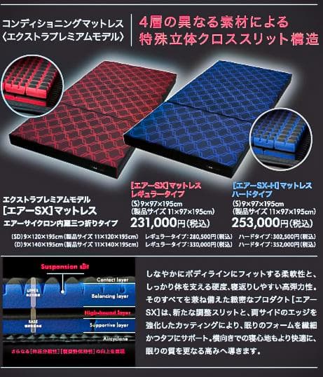 西川　エアー air シングル SXマットレス／HARD　三つ折りタイプ