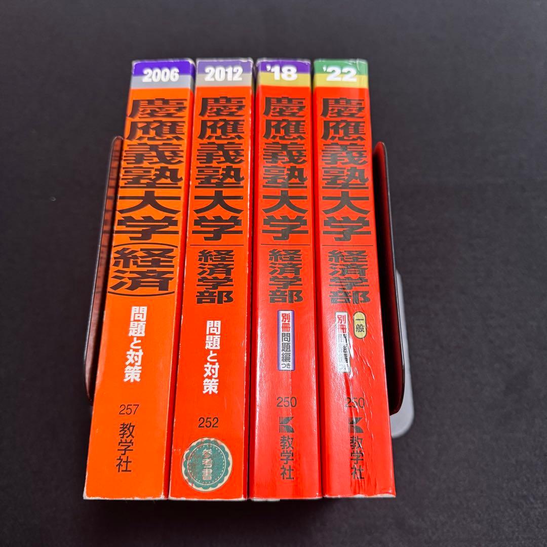 慶應義塾大学　赤本　経済学部　2000年～2021年　22年分