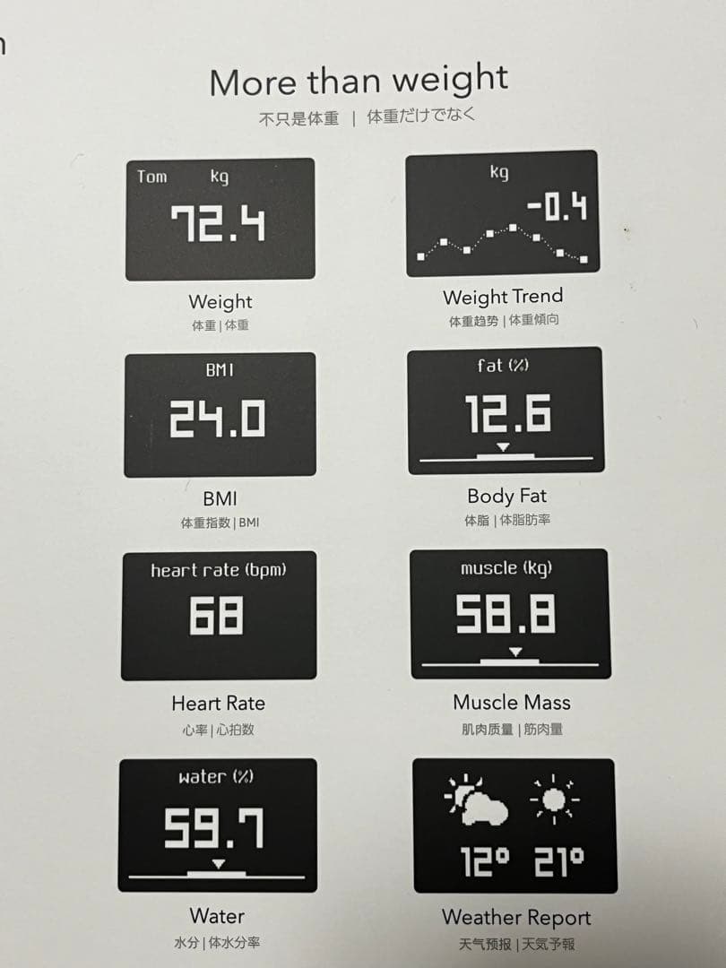 Withings Body Cardio Wi-Fiスマート体重計（ホワイト）
