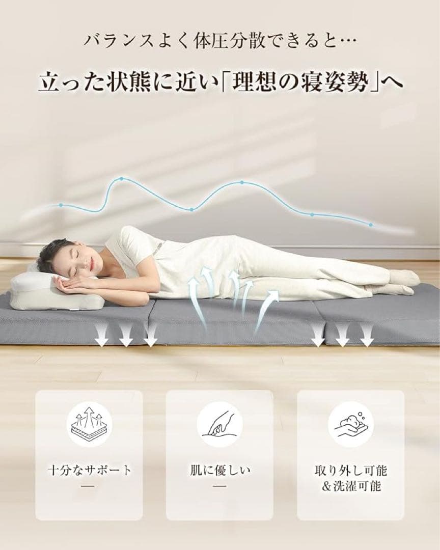 折りたたみマットレス セミダブル　厚さ10cm 高反発マットレス　【新品】