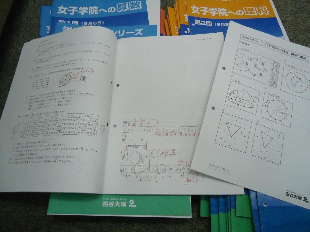 四谷大塚　6年　学校別予習シリーズ　女子学院への　国算理社　2020年度版