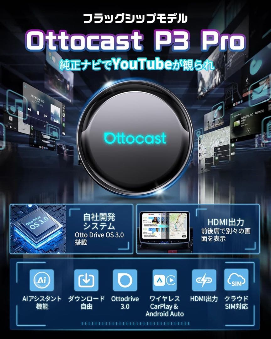 新品 Ottocast P3 Pro AIカープレイBox リモコン付 [ND]