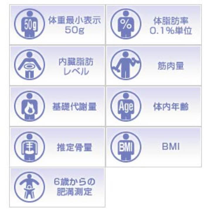 タニタ 体重・体組成計 インナースキャン50 パールホワイト