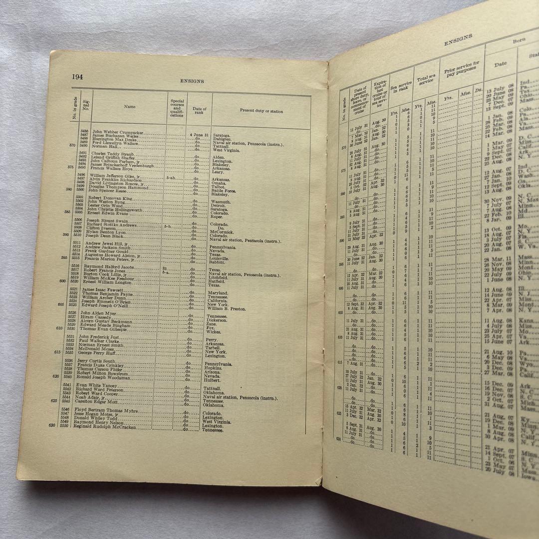 【洋書・海軍】米国海軍および海兵隊の将校名簿 1933年 米国海軍省発行