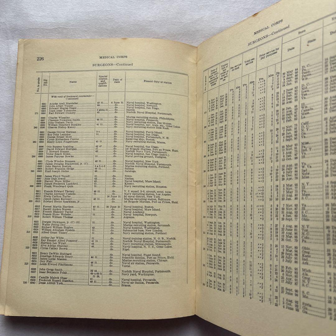【洋書・海軍】米国海軍および海兵隊の将校名簿 1933年 米国海軍省発行