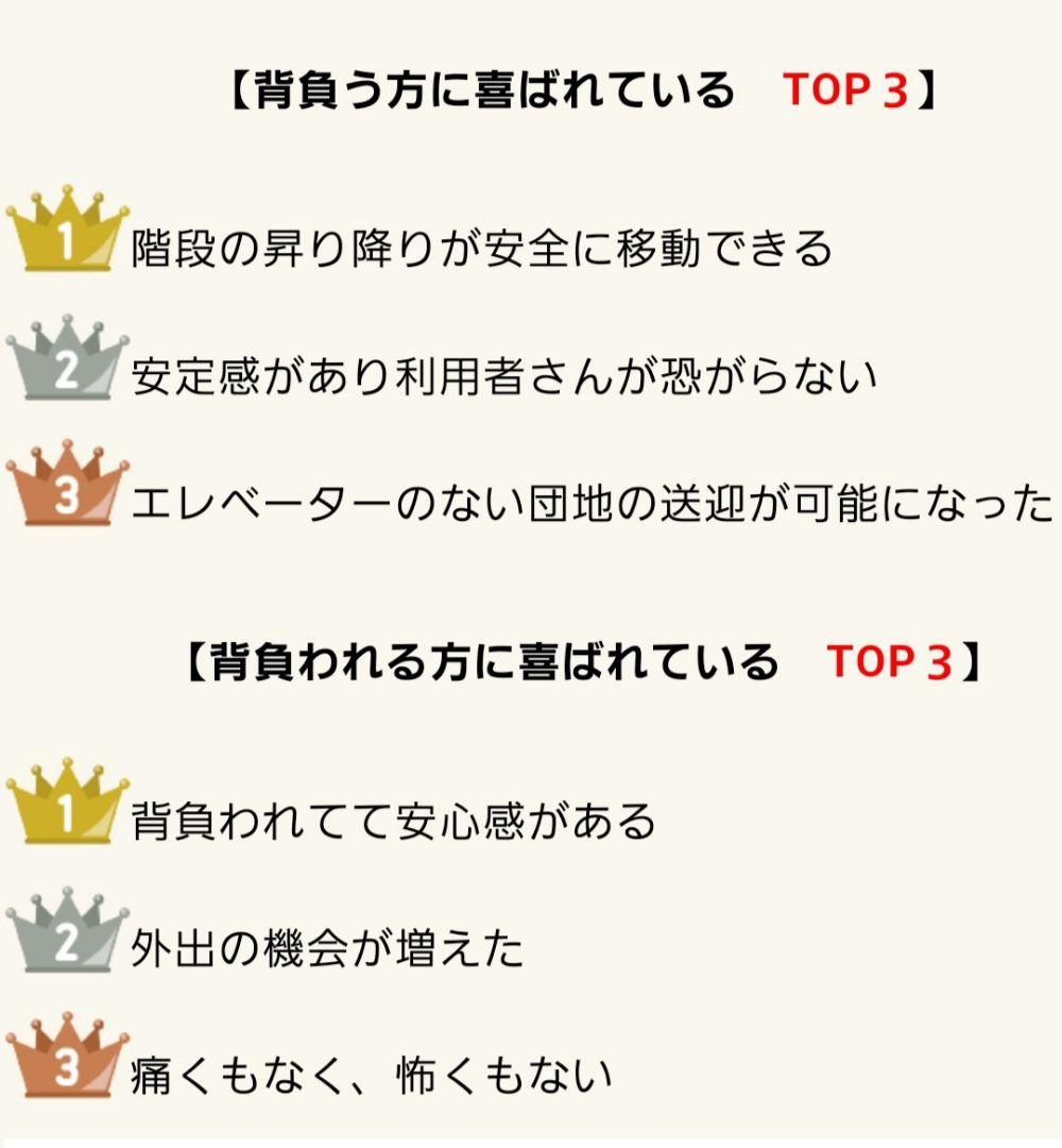 おんぶらっく　おんぶ補助具　おんぶらっく0119 介護　介助　おんぶひも