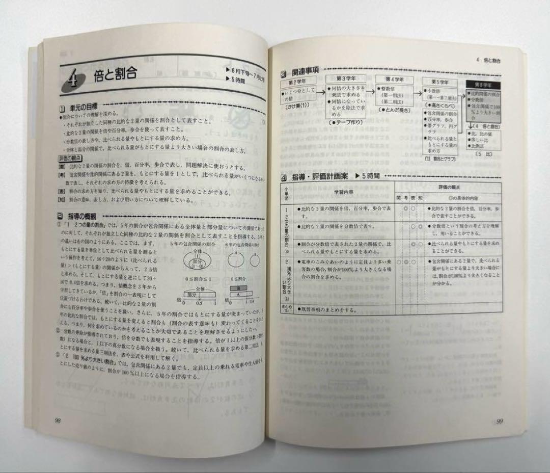 学校図書　小学校算数1年〜6年　教師用指導書　& 実践指導細案