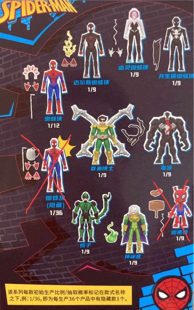 BLOKEES ブローキーズ マーベル スパイダーマン 8体セット ②