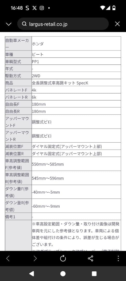 ホンダ ビート PP1 2WD SpecK 車高調キット 新品未開封品