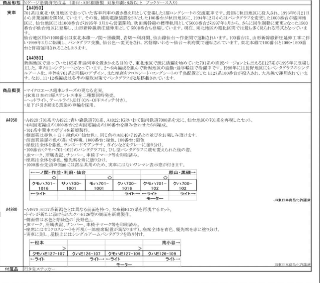 マイクロエース　A-4950 701系仙台色セット