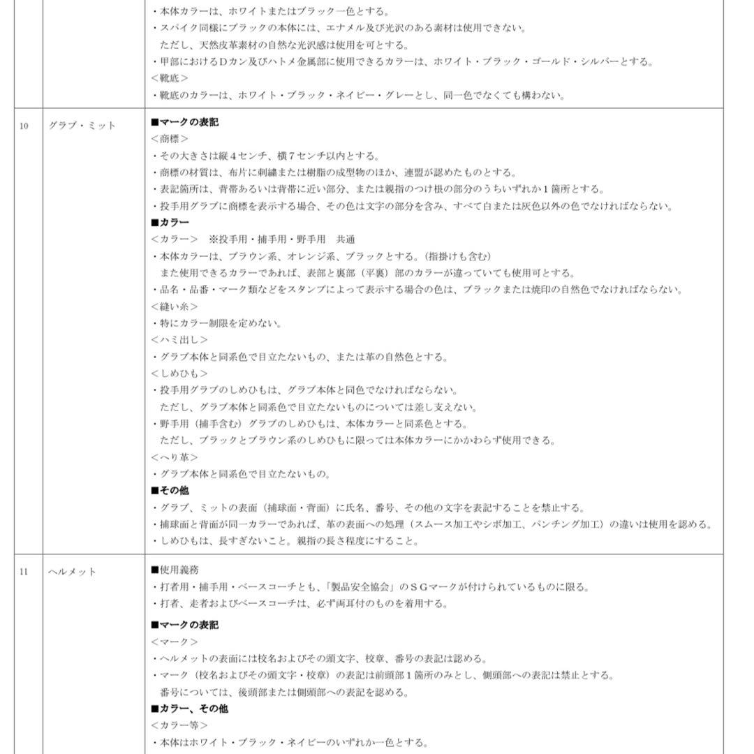 Rawlings Pro Primo硬式用グローブ 外野手用　左　赤