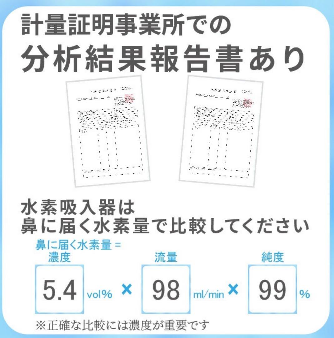 マイ浸透水 水素吸入器 （色:ホワイト） ＊目立った汚れ傷無