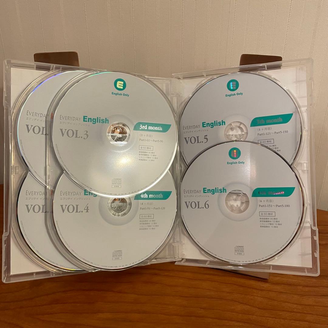 ✨新品未使用✨聴くだけで話せる！Everyday English