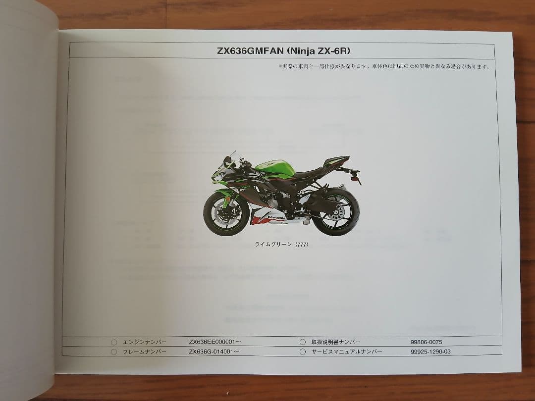 Ninja ZX-6Rサービスマニュアル/2021パーツカタログ