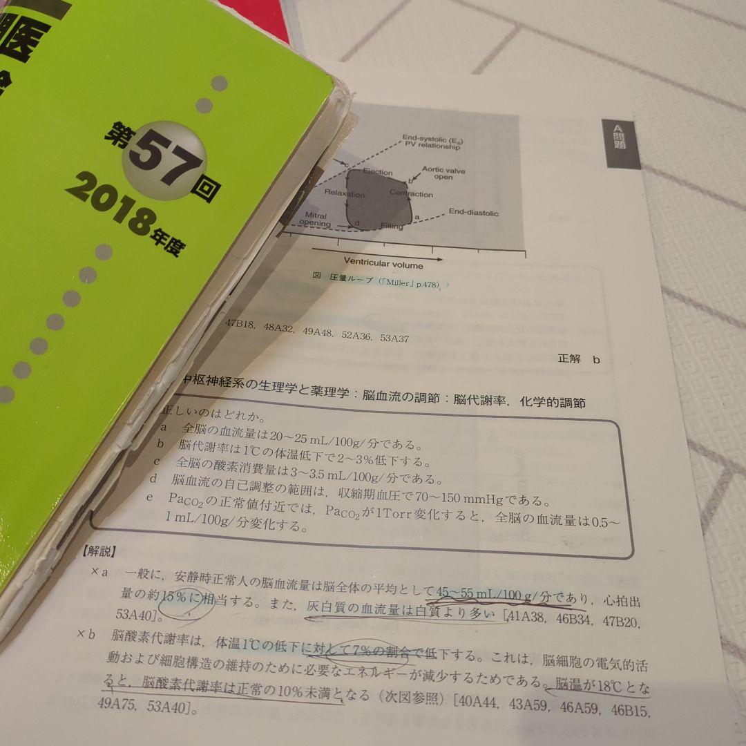 麻酔科学専門医認定試験問題集 53-62回セット