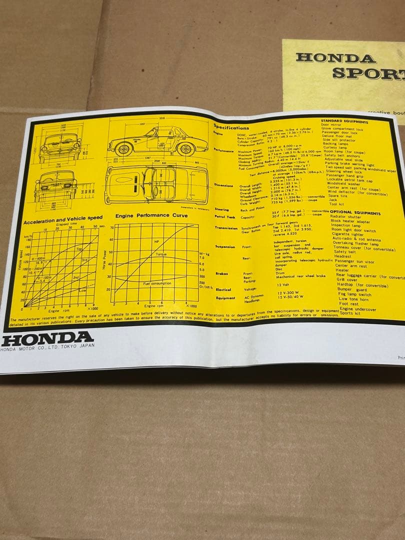 HONDA SPORTS （カタログ付）