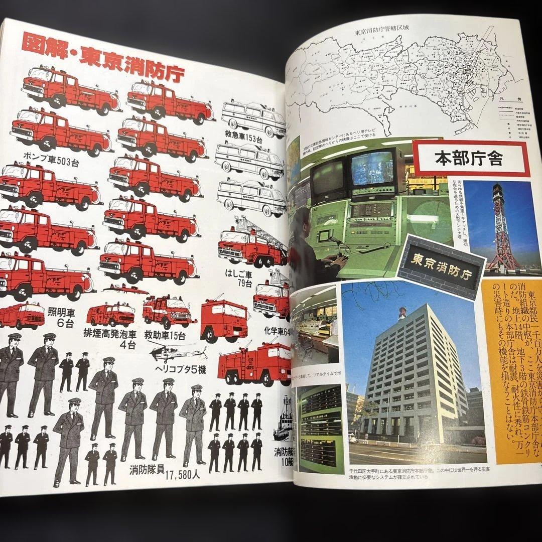【超レア‼️本】世界の消防自動車図鑑 (1979年)