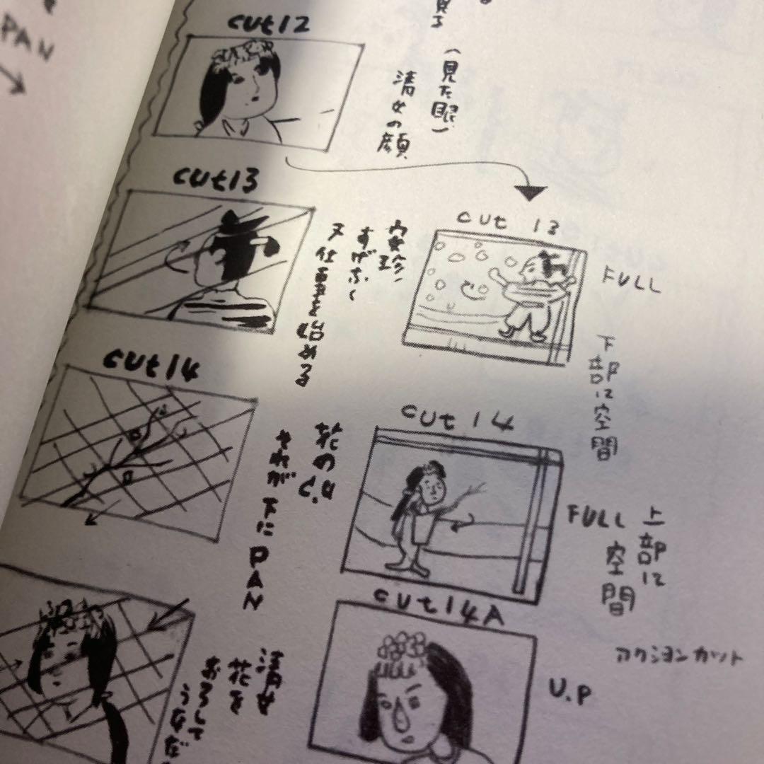 スタイル・オブ・市川崑 DVD BOX／ART・CM・ANIMATION