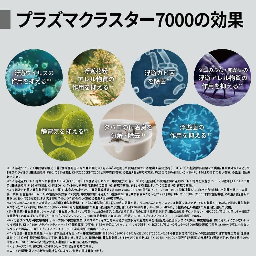 シャープ 加湿 空気清浄機 KC-J50C-H プラズマクラスター グレー