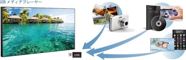 パナソニック TH-55LFE8J 55インチ 動作確認済 壁掛け金具付き