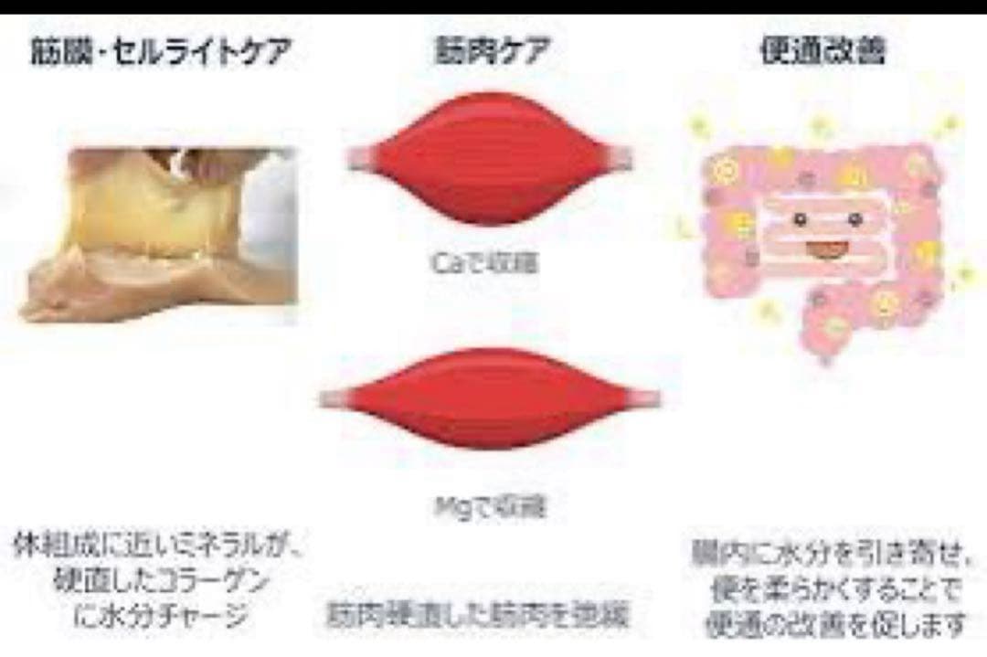 新品　ノンF ミネラルソーク 100g×30袋 マッコイ　単品よりお得