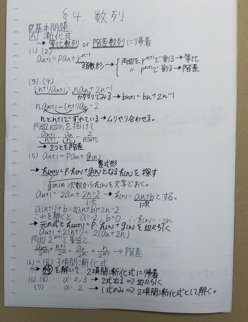 鉄緑会　高3数学　大阪校上位　数学　単元別演習　板書のプリント
