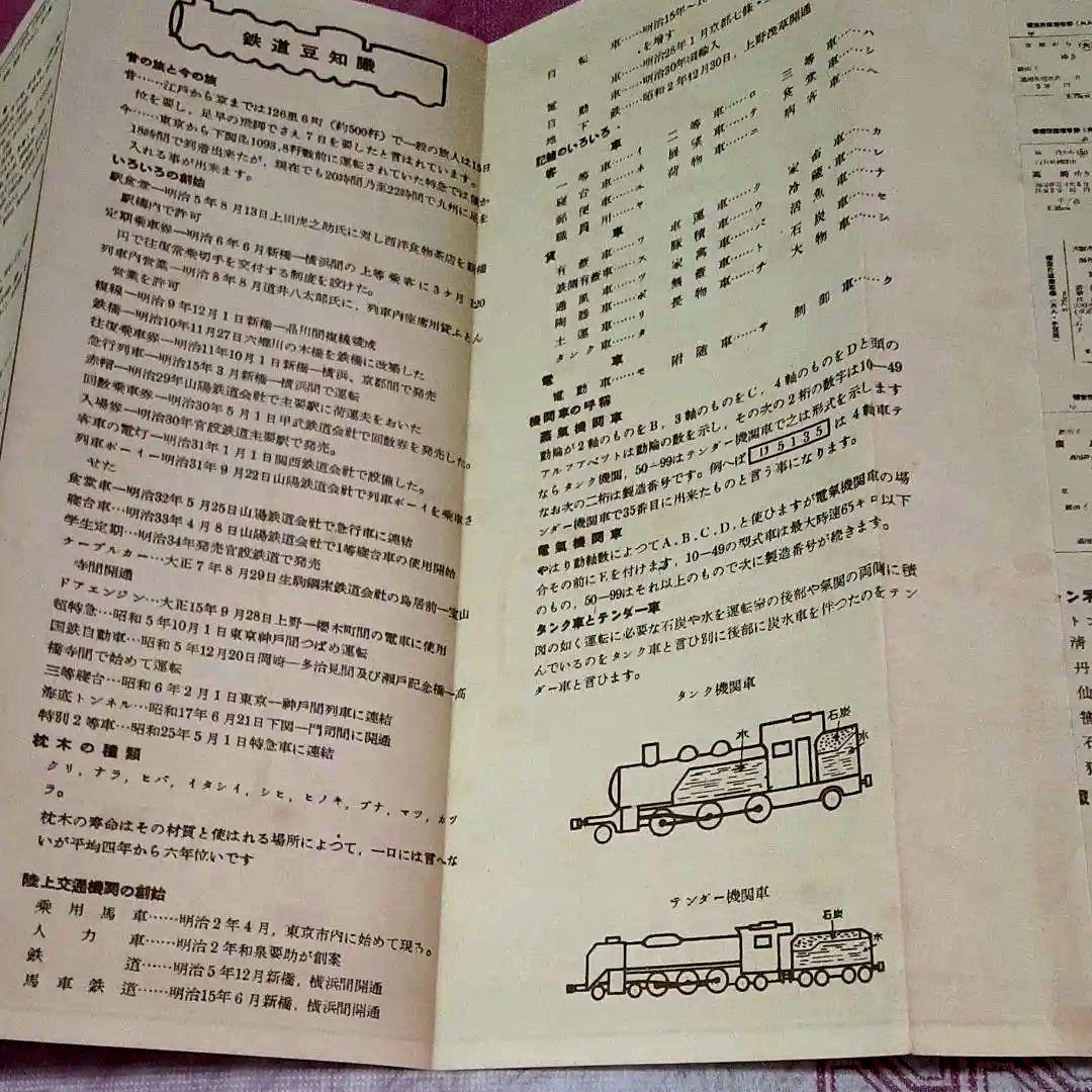 昭和30年発行【和樂路屋】希少　古地図　ワラヂヤ出版　SLの旅【廃線】