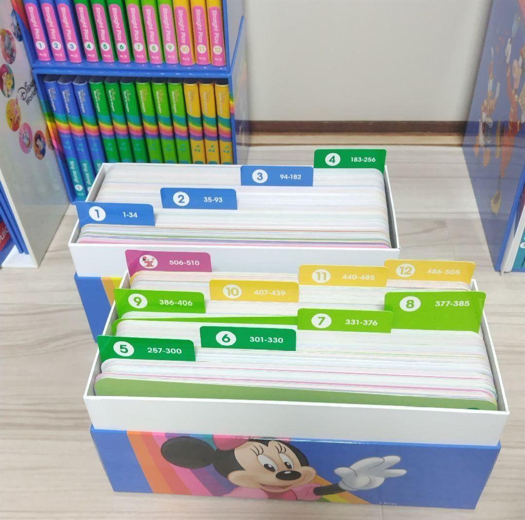 Disney英語システム ワールドディズニー