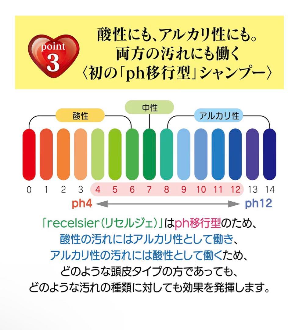 recelsier（リセルジェ）シャンプー 詰替え用 1,000ml