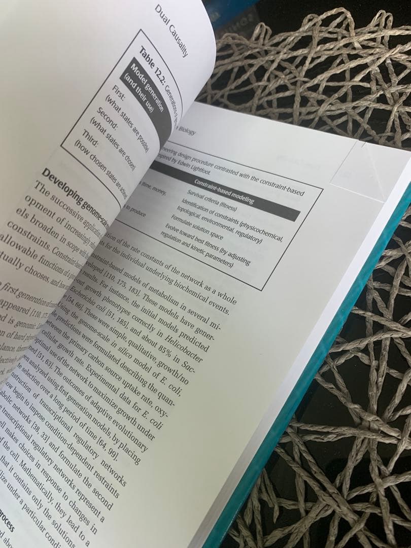 SYSTEMS BIOLOGY Bernhard Ø. Palsson