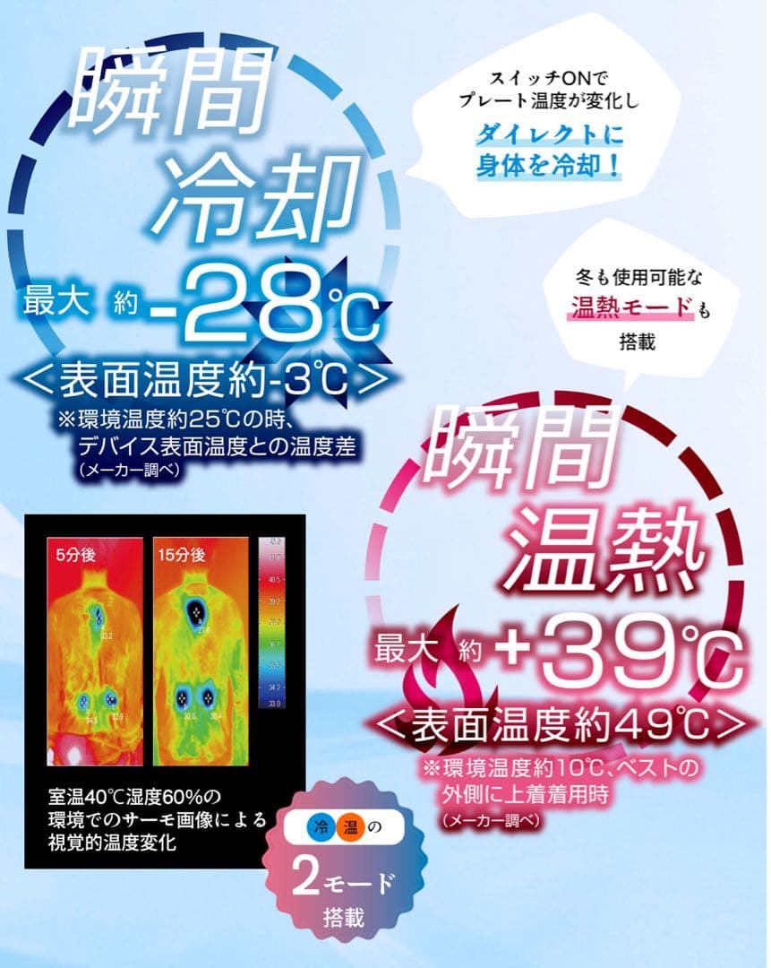 ワークマン ウィンドコア アイス×ヒーター ペルチェベスト 2025年 PRO2