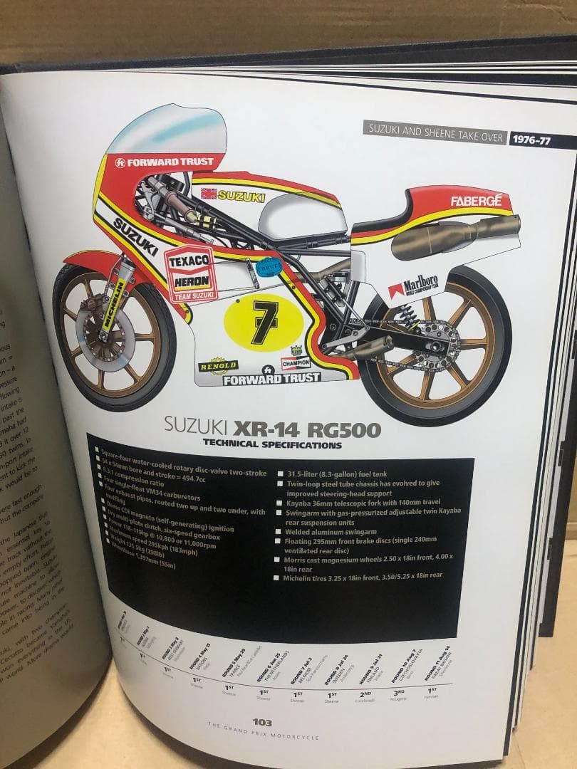 洋書 GRAND PRIX MOTORCYCLE