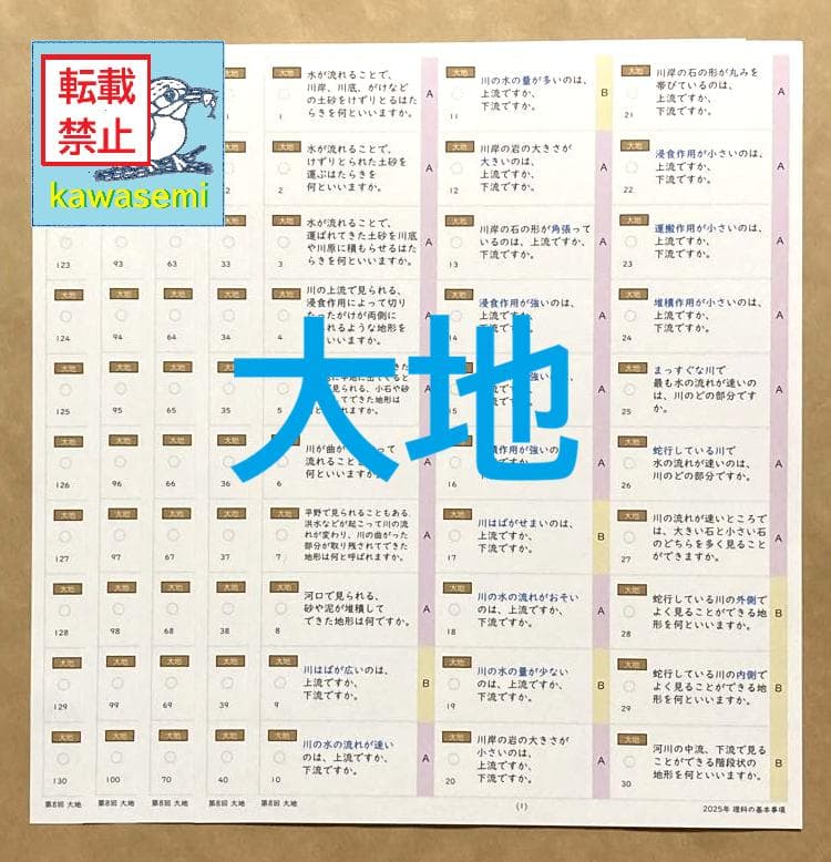 【中学受験】理科の基本事項 知識編 理科 暗記カード フルセットb