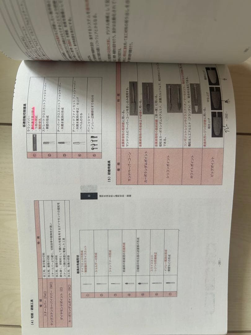 CBTの辞典　2016 3冊セット